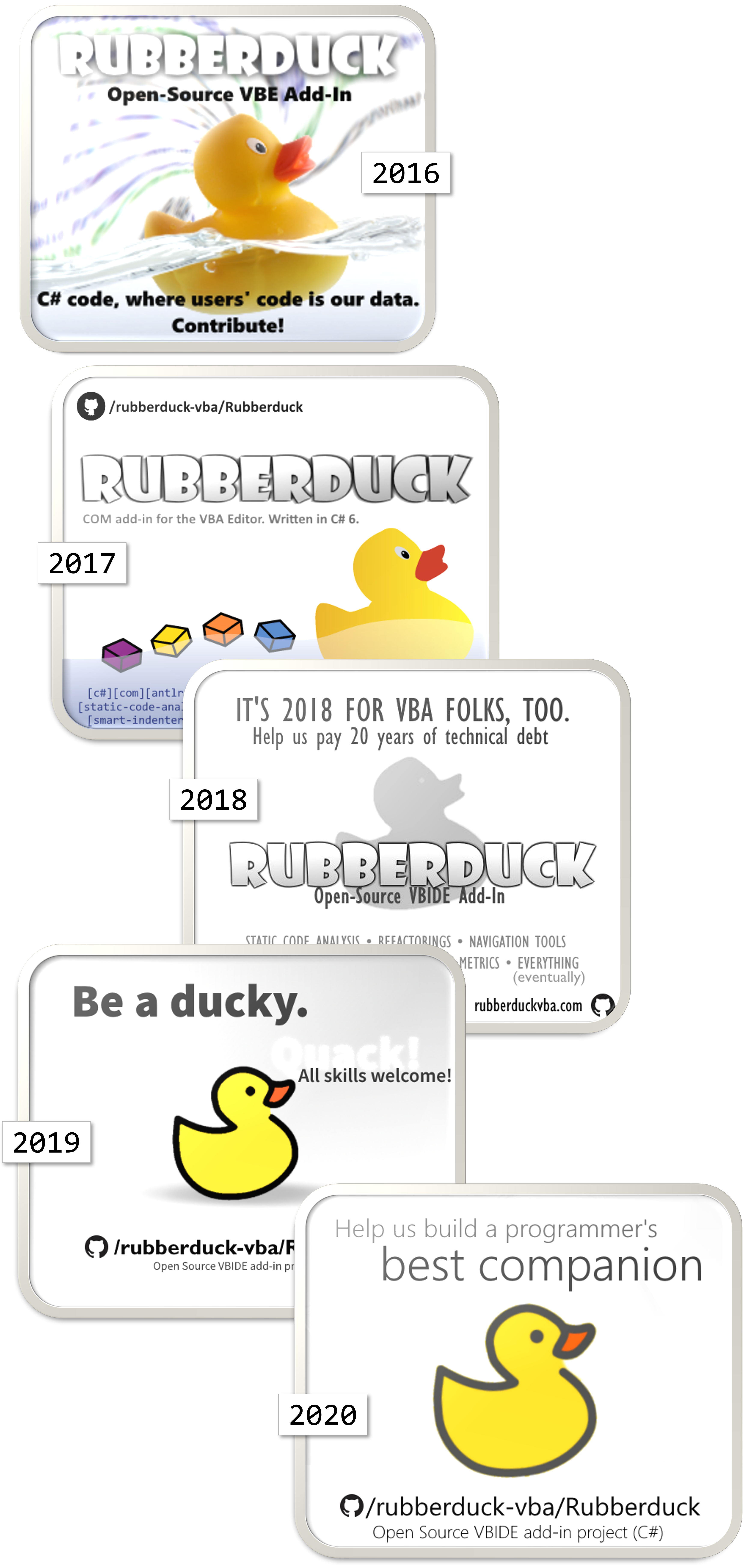 Rubberduck ads published on Meta Stack Overflow over the years